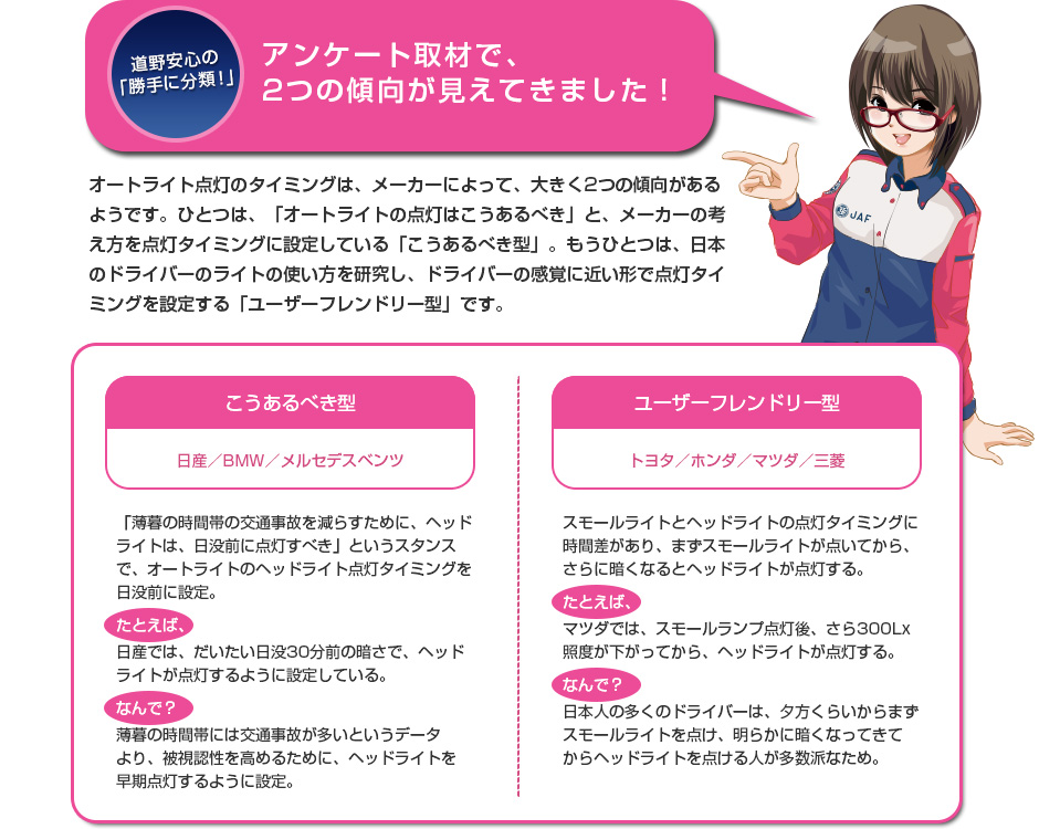 アンケート取材で、2つの傾向が見えてきました!