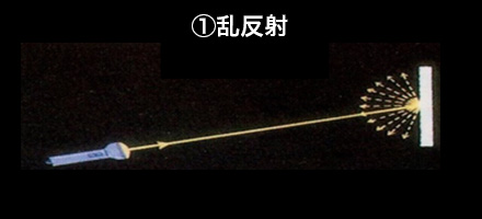 ː摜