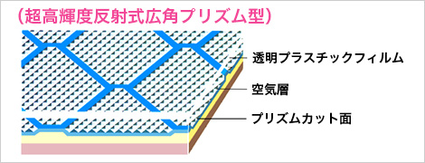 iPxˎLpvY^j