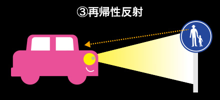 ċA摜
