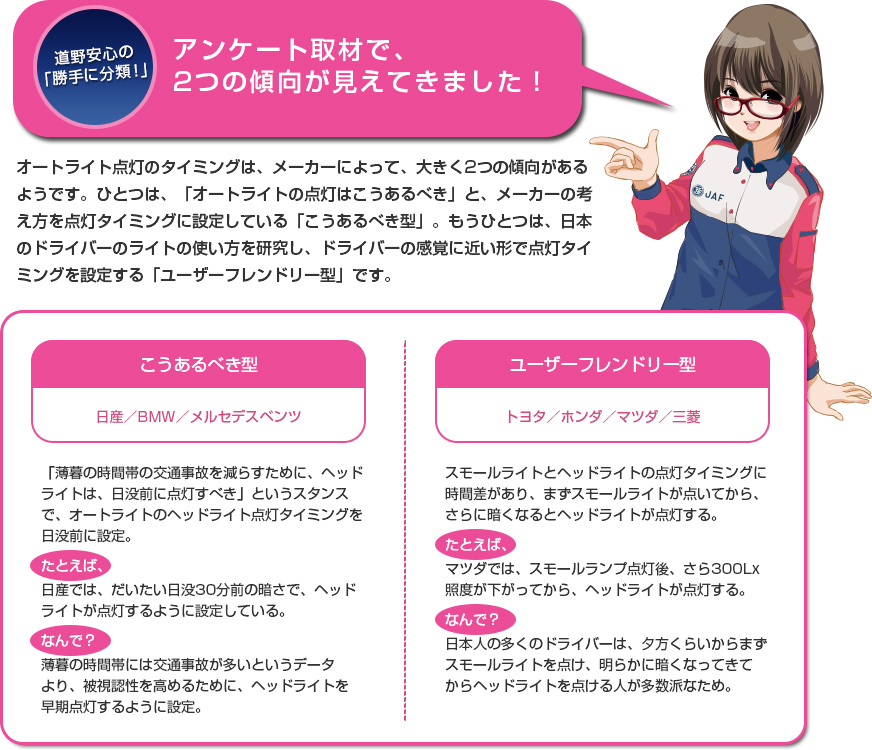アンケート取材で、2つの傾向が見えてきました!