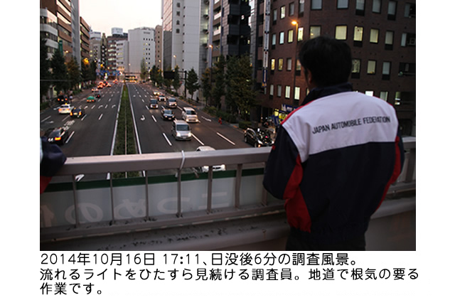 歩道橋の写真
